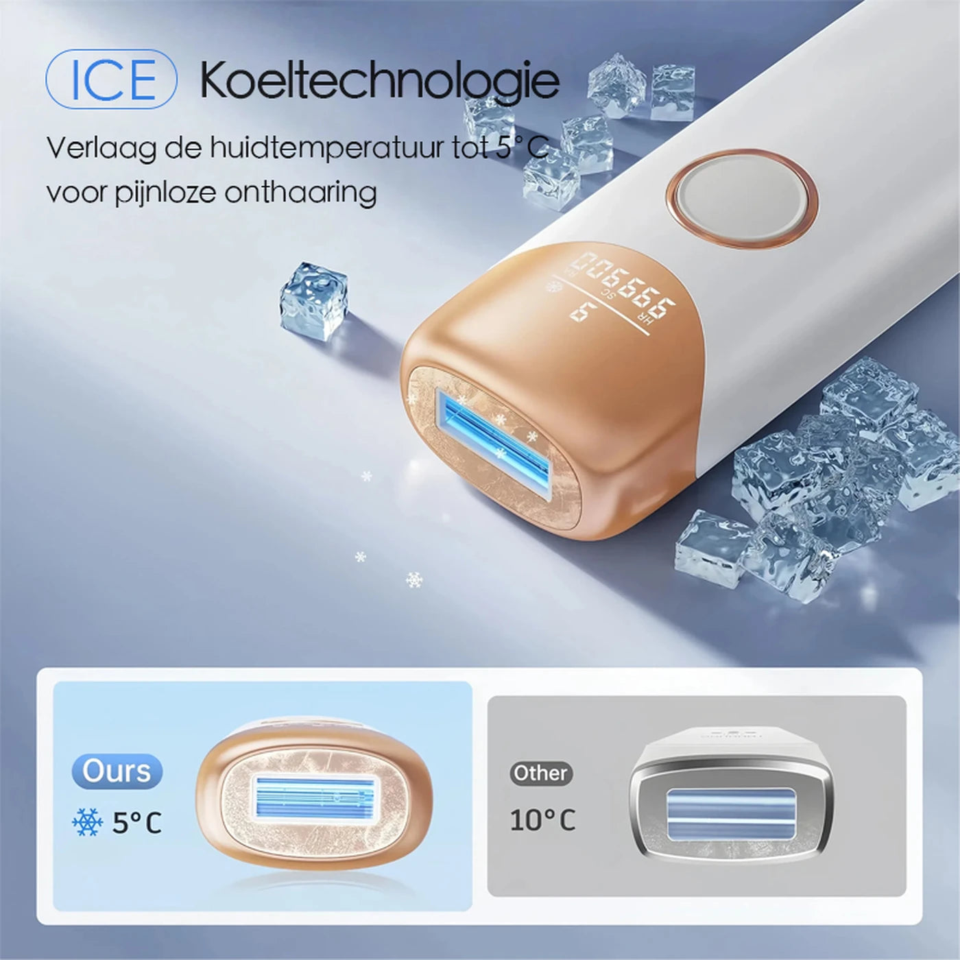 Qiweiny CT05 IPL Ontharingsapparaat - IJskoeling - 9 Intensiteitsniveaus - 3-in-1 - Wit