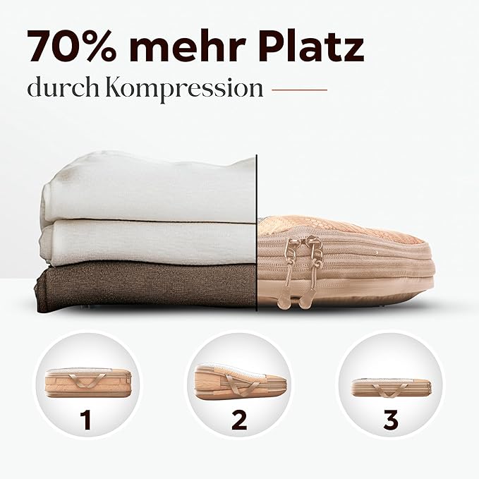 loonara Travel Reisorganizer set beige 4pcs