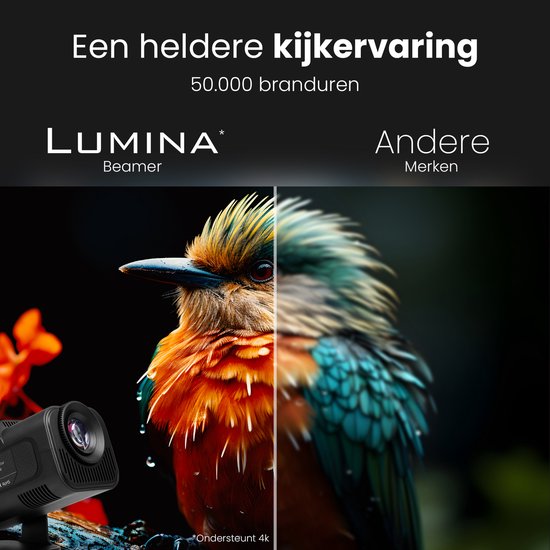 Lumina® Pro Mini Beamer 2025 – 4K Draagbare Smart Projector met WiFi 6 & Bluetooth 5.2 – Compatibel met iOS & Android – Ideaal voor Thuisbioscoop – Zwart