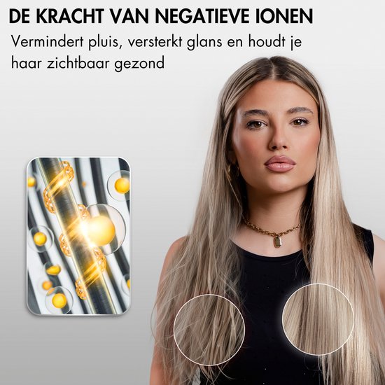 Sansbeauté® Föhn met Diffuser - Krullen - 110.000RPM - Ionische Haardroger met Borstel - 4 Opzetstukken – Reisföhn - Krul Feun Set - Sèche Cheveux - Haarföhn met Defuser - Hair Blow Dryer - 1600W