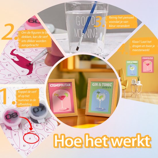 Rubye® Schilderen Op Nummer Volwassenen – Gin Tonic - Cocktails – Inclusief Verf en Penselen – Canvas Schildersdoek - Kleuren op Nummer - Dubbele Set - 15x20cm