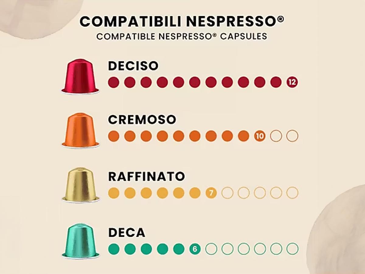 Bialetti Raffinato Koffiecapsules - Nespresso Compatibel - 10 Capsules - 200x Verpakking