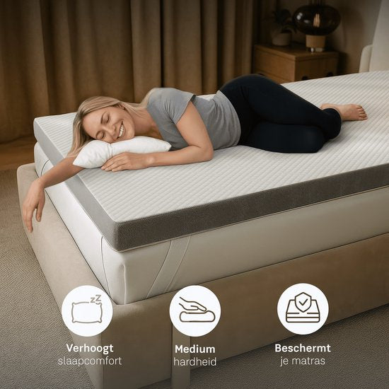 CozySense® CubeTech Topper 90x200 - Topmatras - Topdekmatras - 100+ Comfort Cubes - Ergonomische Steun - CertiPUR® - 7 CM - Wasbare Hoes