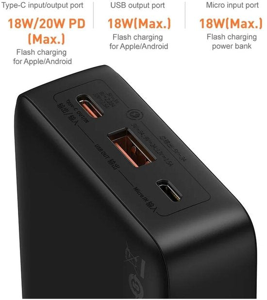 Baseus Airpow - Powerbank - 20W - 20000mAh - USB-A & USB-C Kabel