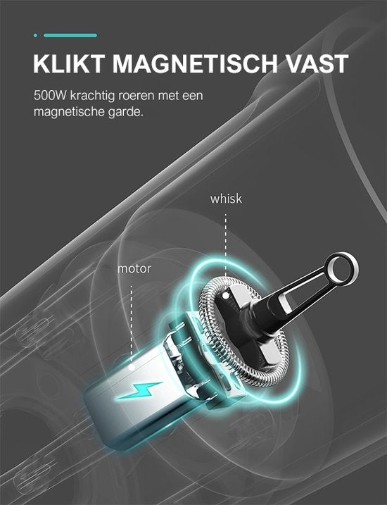 Safecourt Kitchen Melkopschuimer – 4-in-1 & Opschuimen/Verwarmen – 500 W – 14,4 x 11,3 x 19,9 cm – Zwart