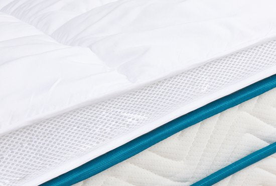 Home & Comfort Matrastopper 80*200cm - Ondersteunend & Drukverlagend - Wasbaar - Anti-allergeen