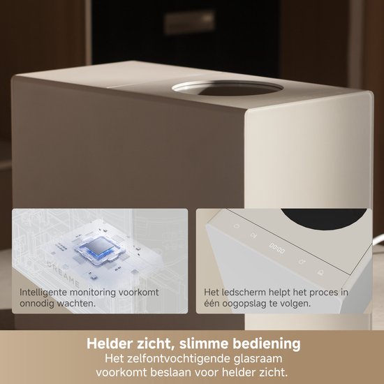 Dreame Voedselafvalverwerker SF25 - 2.5L - Ultra Stil 27dB - Geurloos - Zelfreinigend - Elektrische Keukencomposter Aanrecht