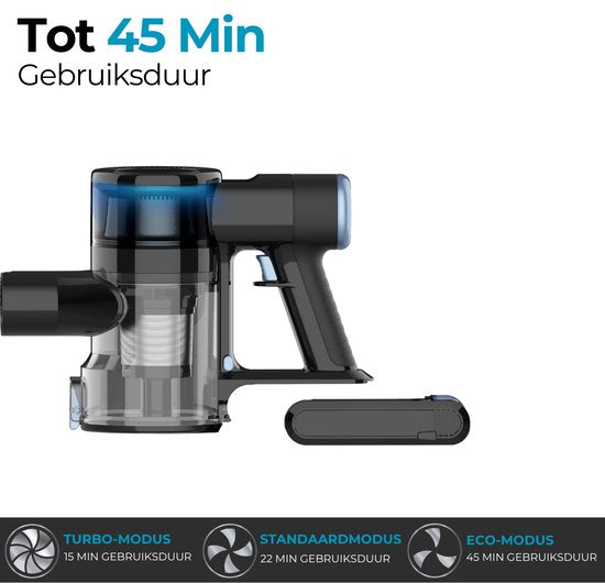 Sanovy Steelstofzuiger Accu - Sanovy Turbo Flex X28 Onderdeel