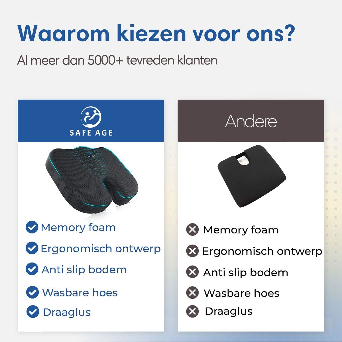 SafeLife Zitkussen orthopedisch & ergonomisch - stuitkussen - wigkussen - ergonomisch zitkussen