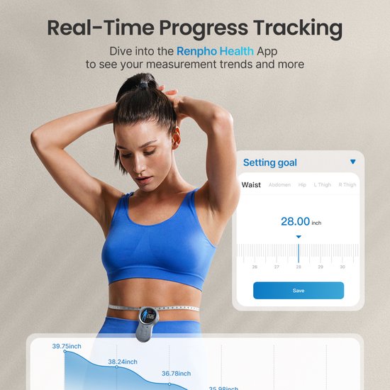 Renpho Smart Body Tape Measure+ - Slim meetlint voor het lichaam - Omtrekmeter - met Renpho Health App - 150 cm