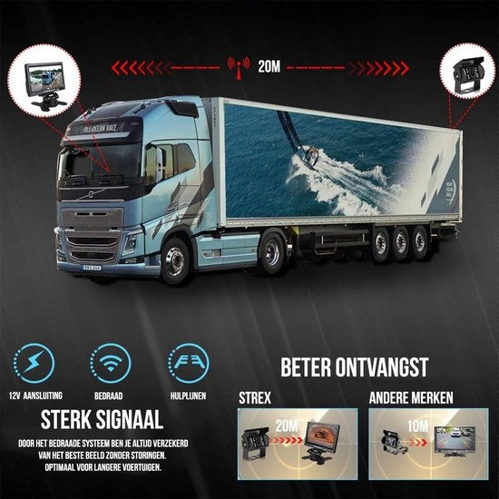 Strex Achteruitrijcamera Set Bedraad Met 4 Camera's (tegelijk bekijken) - 9" Scherm - 18LED Nachtzicht 15m - IP67 Waterdicht - Achteruitrij Camera