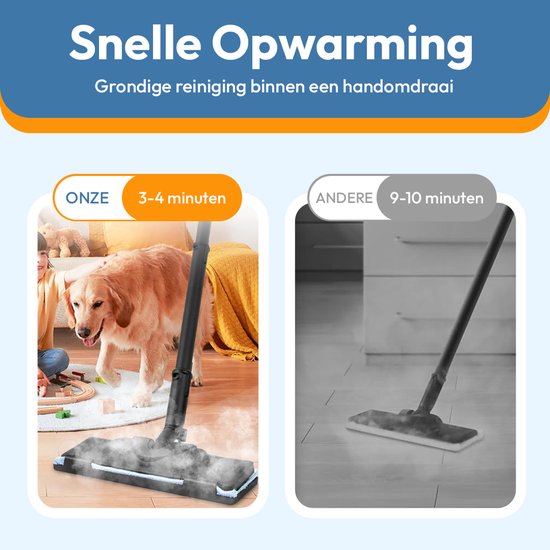 BOLLIT 17 in 1 Stoomreiniger 2000W - Tapijtreiniger - Vlekkenreiniger - Handstomer - Stoomreinigers - Reinigingsmachine - Stoommop - Vloerreiniger- Handstoomreiniger - Stoomdweil - Vloer, Badkamer, en Tapijt Reinigen
