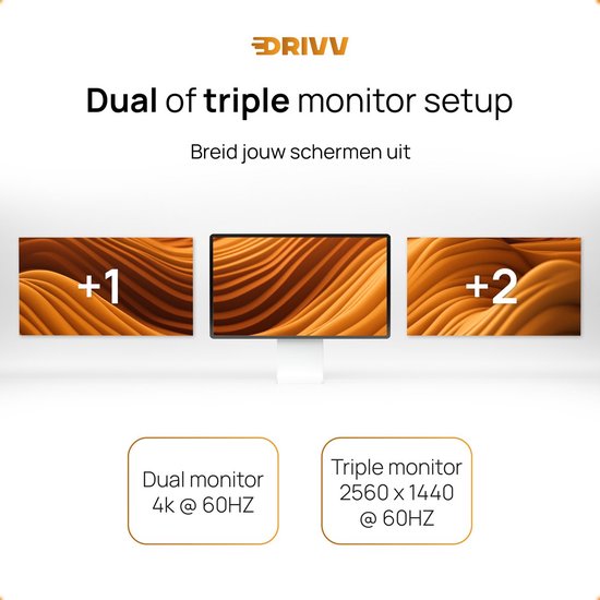 Drivv. Displayport Kabel - 8K 60Hz – 4K 144 Hz - 32.4GBps - Displayport 1.4 - DP Kabel - 1 meter