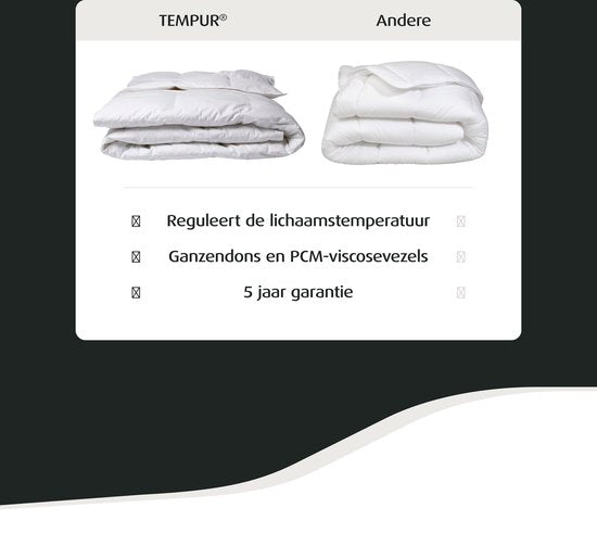 HOME by TEMPUR® Classic Dekbed – donsdeken – 260 x 240 cm – zomerdekbed – lichtgewicht dekbed – Wasbaar