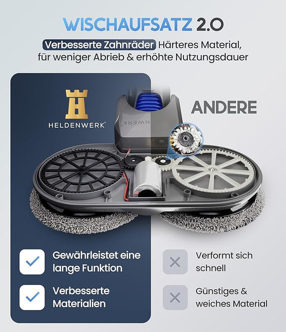 Heldenwerk Dweilopzetstuk voor Dyson V7/V8/V10/V11/V15 - Elektrische Vloerreiniger - 150 ml Watertank - 180° Draaibaar - Incl. 8 Dweilpads