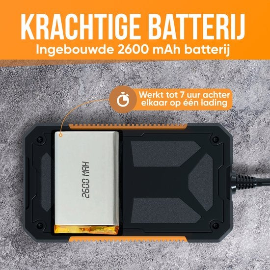 Strex Inspectiecamera met Scherm 10M - 1080P HD - 4.3 inch LCD scherm - IP67 Waterdicht - LED Verlichting - Endoscoop  - Incl. 32gb microSD