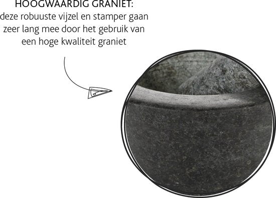 Boska Vijzel Herbs - Graniet - Met stamper - Zwart - Ø 17,5 cm