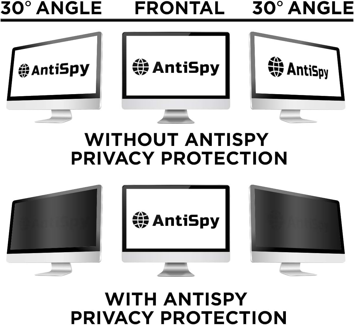 AntiSpy 27" Monitor Privacyfolie – Grijs, Robuust en Herbruikbaar, Snelle Bevestiging, Volledige Inkijkbescherming