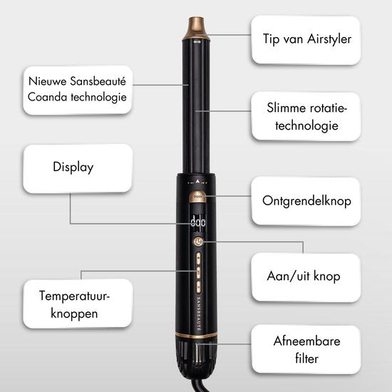 Sansbeauté® 4-in-1 Airstyler - Multistyler - Föhnborstel Kort Haar - Haarkruller - Haarstyler - Haardroger - Warmteborstel - Krulborstel - Krultang - Haarstijler - Hairwrap - Stijlborstel - 5 in 1 Hairstyler