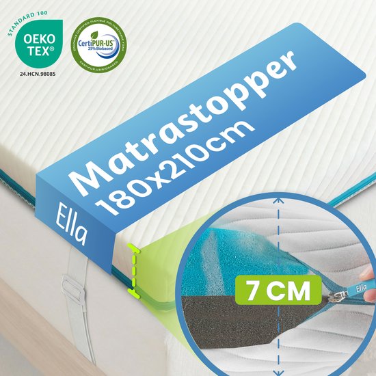 Ella Topper 180x210 cm - 7CM Matras Topdekmatras - Matrastopper Gel Infused Traagschuim & Aircell-schuim - Medium Hardheid