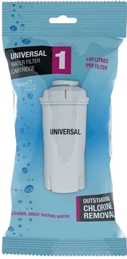 Inventum Waterfilter voor HWD722 Heetwaterdispenser