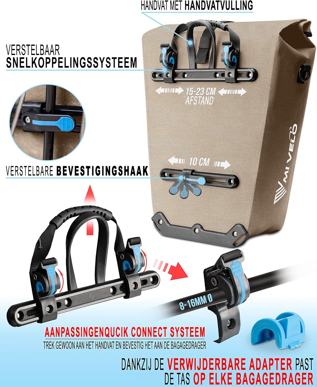 MIVELO Fietstas voor Bagagedrager - 100% Waterdicht, PVC-vrij, Laptopvak, Zandbeige