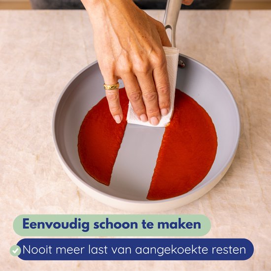 Safecourt Kitchen Keramische koekenpannen - [2 stuks] - Ø 24 cm Pannen - Inductie, Elektrisch, Keramisch & Gas - PFAS & PTFE vrij