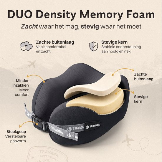 TRAVARA Nekkussen The Daydreamer - Reiskussen met Duo Density Traagschuim - Voor Vliegtuig - Auto Kussen - Memory Foam - Donkergrijs