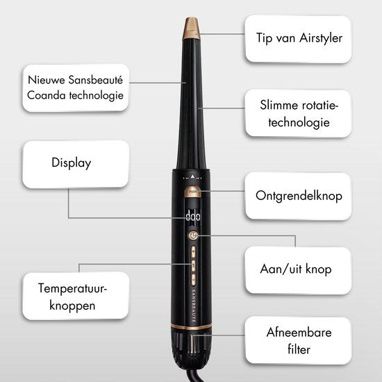 Sansbeauté® 9-in-1 Airstyler met Diffuser - Multistyler - Föhnborstel Kort Haar - Haarkruller - Haarstyler - Haardroger - Warmteborstel - Krulborstel - Krultang - Haarstijler - Stijlborstel - 5 in 1 Hairstyler