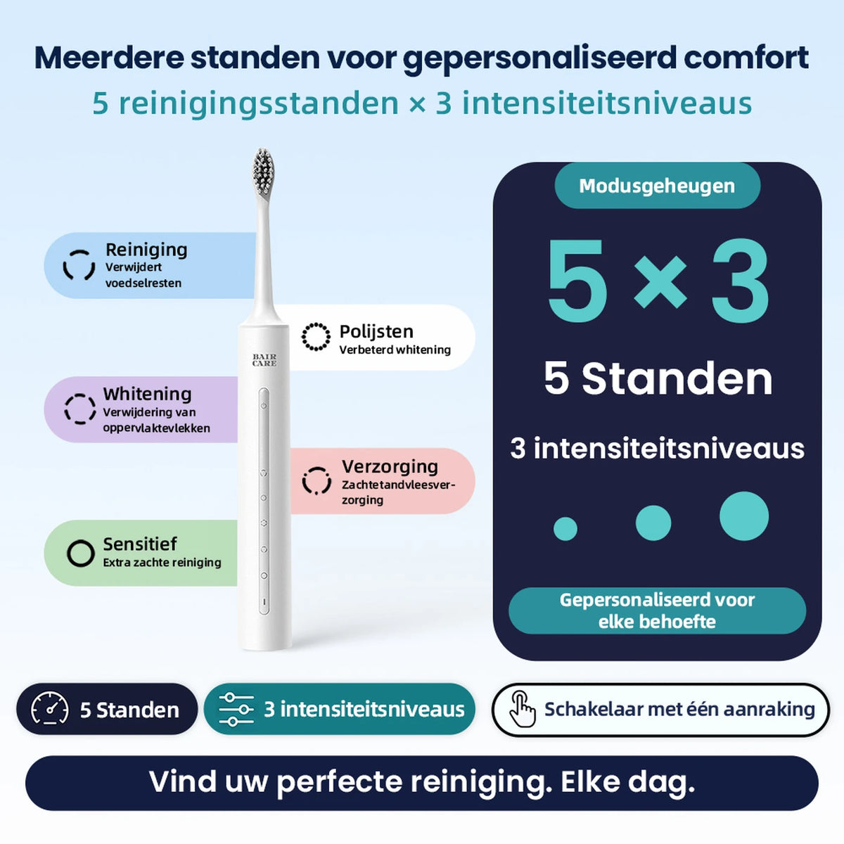 Bair Care A9 Sonische Elektrische Tandenborstel - 5 Reinigingsstanden - 3 Intensiteiten - 180 Dagen Batterijduur - IPX7 Waterdicht