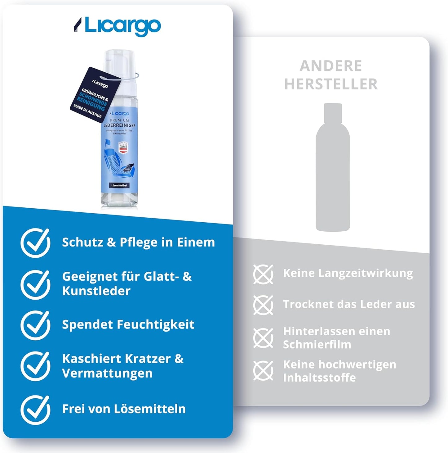 Licargo - Auto lederreiniger schuim - voor glad leer en kunstleer - 200 ml