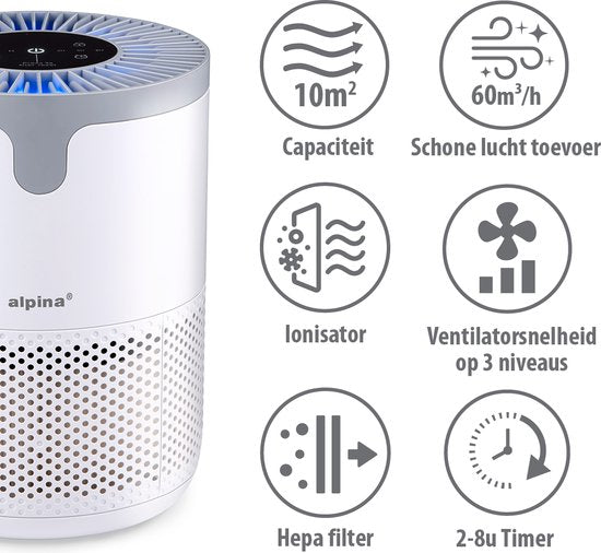 alpina Luchtreiniger met HEPA Filter H13 - Air Purifier met Ionisator voor Ruimtes 5-10 m2 - Lucht Reiniger 60 m³/h - Air Cleaner met 3 Snelheden - 230V/12W - Wit