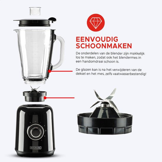 Bourgini Retro Blender - 5 snelheden en pulsfunctie - 1,5 Liter - Blender Smoothie - 500 Watt - Zwart