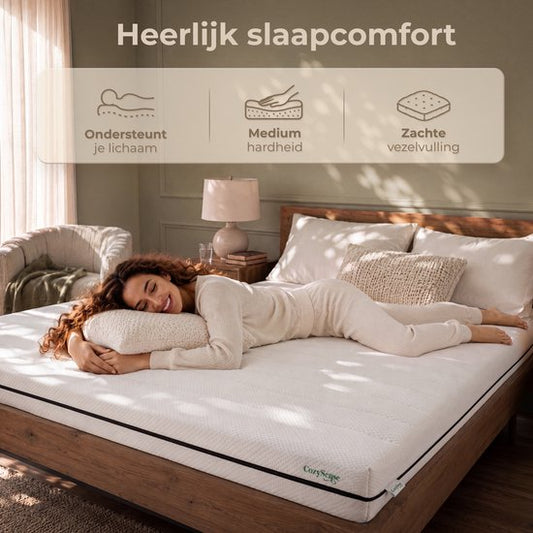 CozySense Basic Matras 90x200 cm – Eenpersoons – CertiPUR-US PU-schuim – OEKO-TEX Afneembare Hoes – 13 cm Dik – Medium