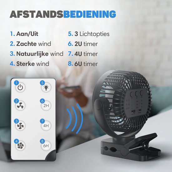 Vulpes Goods® Tech Mini USB Ventilator PRO – Oplaadbaar – Stille Mini Fan & Powerbank – 12000 mAh – Zwart