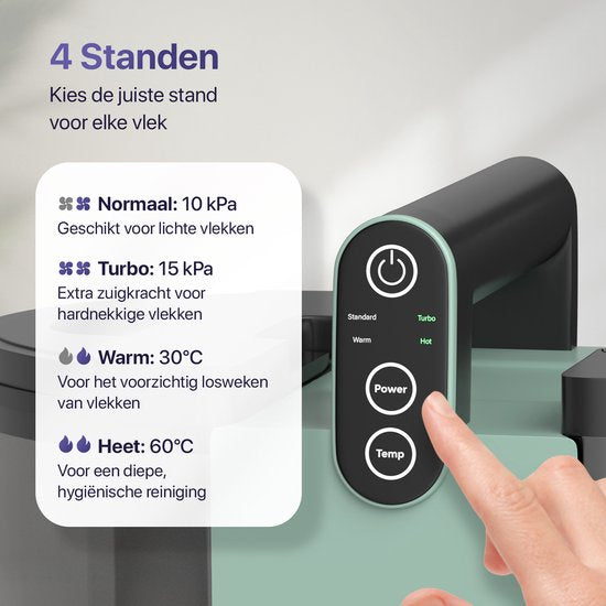 LUMAN 4-in-1 Tapijtreiniger – Zelfreinigend – Voor Bank, Vloer & Auto – 4 Borstels – Incl. Schoonmaakmiddel