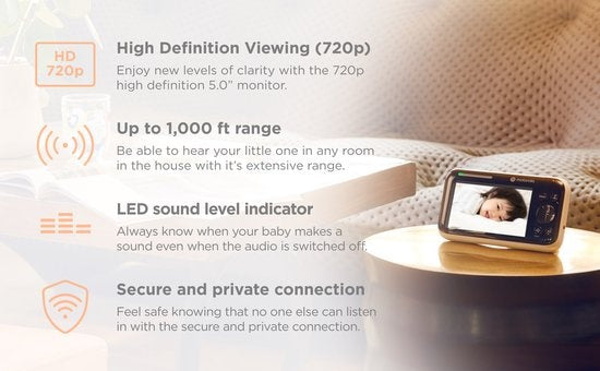 Motorola Nursery PIP 1610 Babyfoon - Baby Monitor met Camera en App - Nachtvisie - Wit