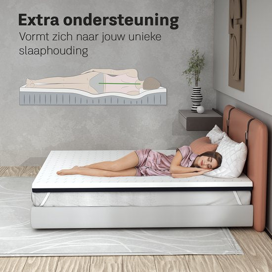 CozySense® DualFeel Topper Matras 180x200 - Matras Topper - Topmatras - Topdekmatras - Met Koele & Warme Kant - CertiPUR® - Zachte Hardheid - 7.5 cm - Wasbare Hoes