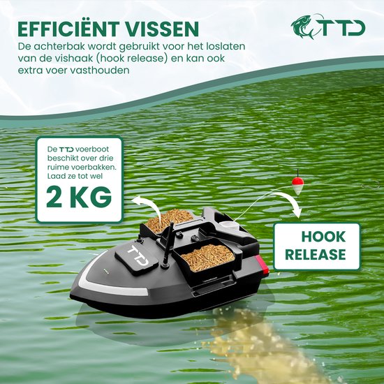 TTD® Premium GPS Voerboot voor Karpervissen - 500 Meter Bereik - Cruise Control - Hook Release - 40 GPS Posities - Drie Voerbakken - 2 kg Capaciteit - 12000 mAh Batterij - Visboot - Karper Boot - Vissersboot