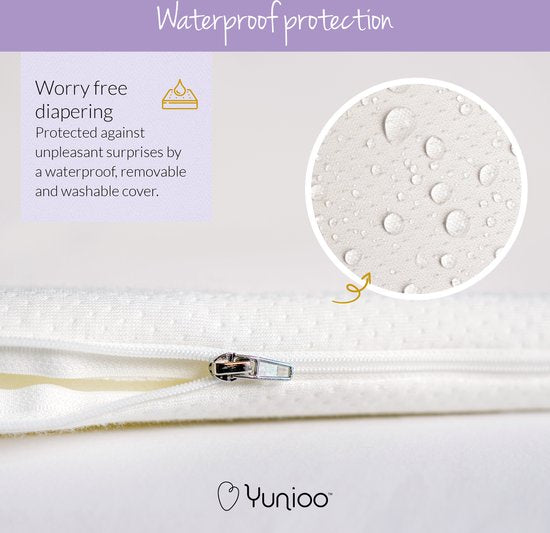 Yunioo Opvouwbaar Verschoonkussen | Aankleedkussen | Luier Verschoonmat | Universeel Matras voor Verschoonmand, Mozesmand, Kinderwagen en Wiegje | met ultrazachte, waterafstotende en afritsbare hoes | steun een goed doel | 79 x 41 x 3 cm