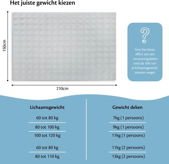 EL-Life Verzwaringsdeken 11kg 150x200cm - Zwaartedeken - Weighted Blanket - Verzwaarde Deken - OEKO-TEX Katoen - Lichtgrijs