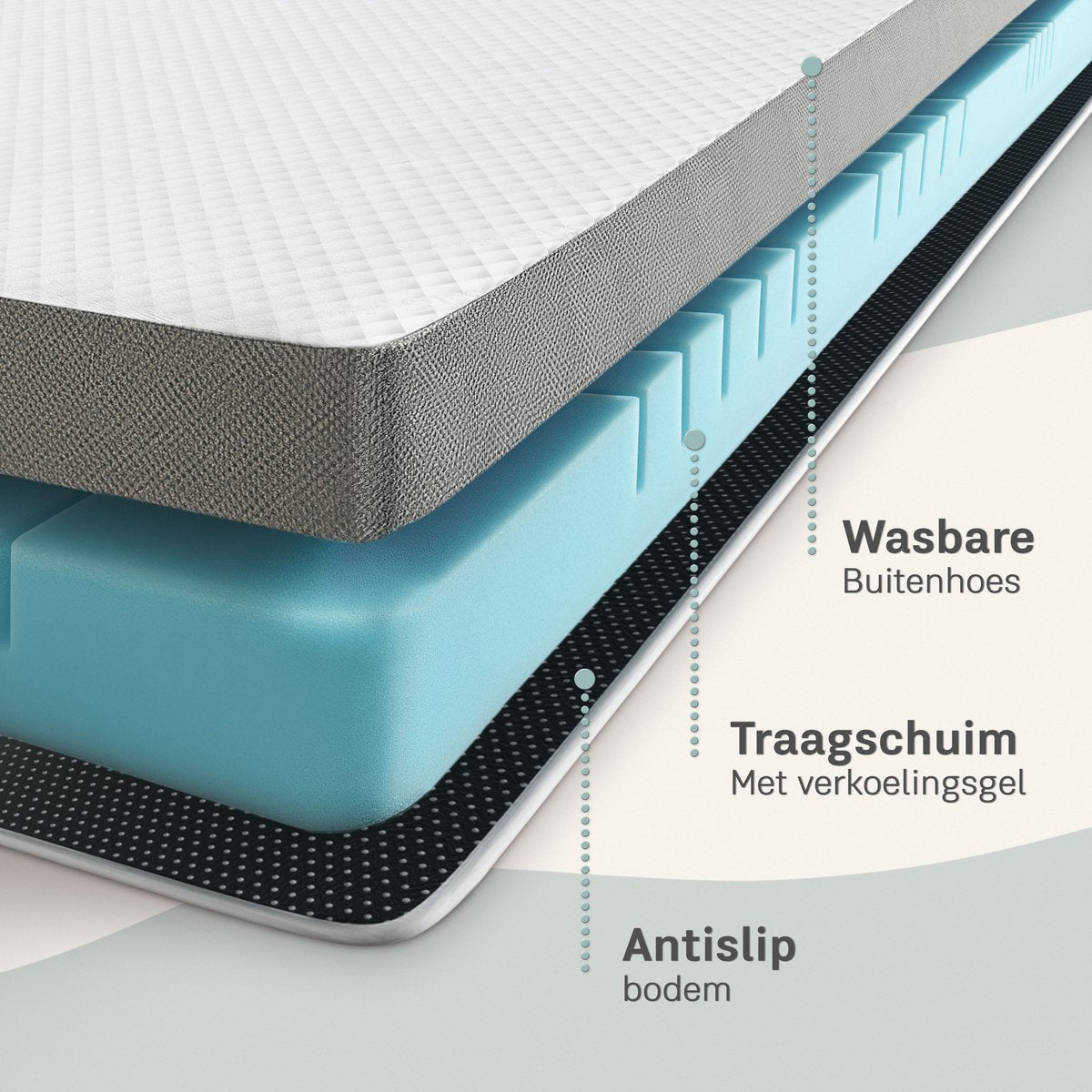 CozySense® – CubeTech Topper Topdekmatras – 120 x 200 cm – 100+ Comfort Cubes - Verkoelende Gel - Wasbare Hoes – Wit Traagschuim En Textiel