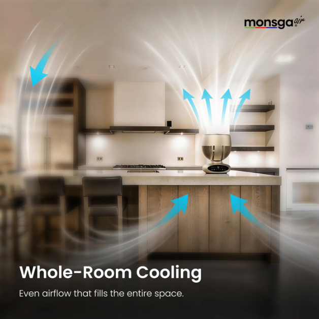 Monsga AC200 Turbotafelventilator - 30 dB Ultrastil - 360° Oscillatie - Afstandsbediening