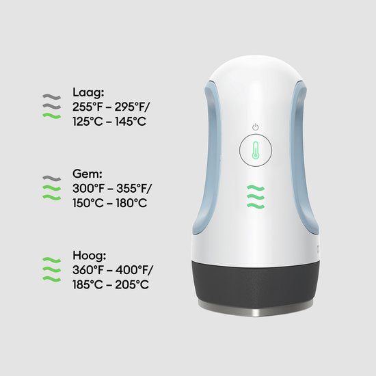 Cricut EasyPress Mini™ – Zen Blauw