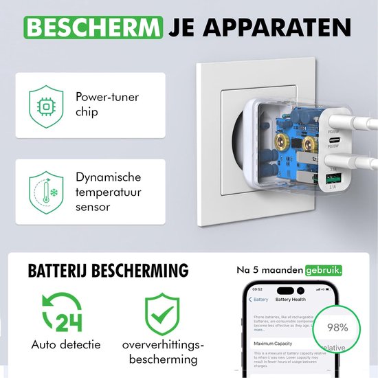 Travelhawk USB-C Oplader - Geschikt voor iPhone - Snellader - PD 40W - Wit