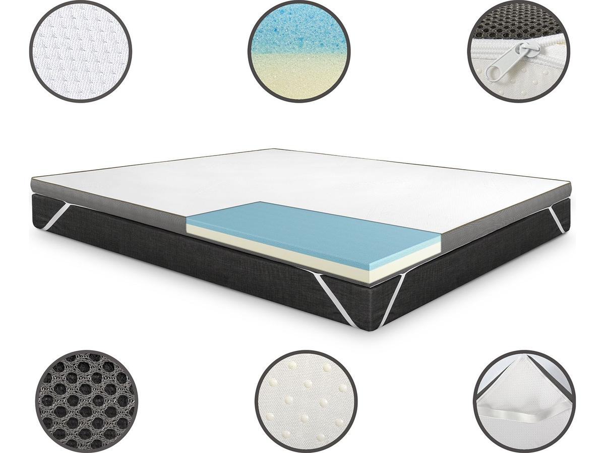 Tm Twin Motion Topdekmatras Hybrid Gel - Extra Comfort - maat 140x200 cm