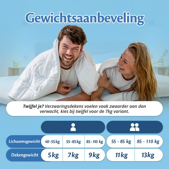 Ella Verzwaringsdeken 9 kg - OEKO-TEX Katoen Zwaartedeken 135 x 200cm - Weighted Blanket - Verzwaarde Deken - Wit