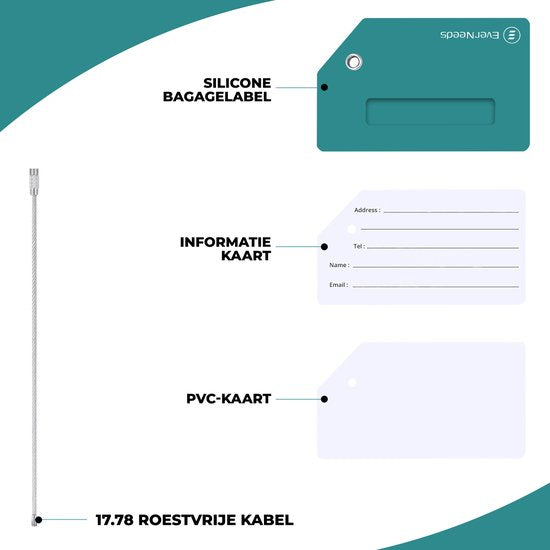 EverNeeds Bagagelabel - Siliconen  - Mint - 5 Stuks - 5x9 cm