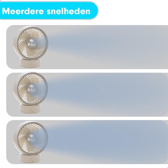 K&L Stille Ventilator - Tafelmodel - USB powered - Kantelbaar - Wit