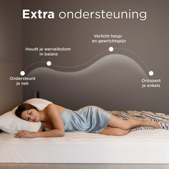CozySense® Topper 90x200 - Topmatras - Topdekmatras - 3 Comfortlagen - Ademend Eierdoos Gel-Infused Traagschuim - 3 cm - 360° Hold Elastieken